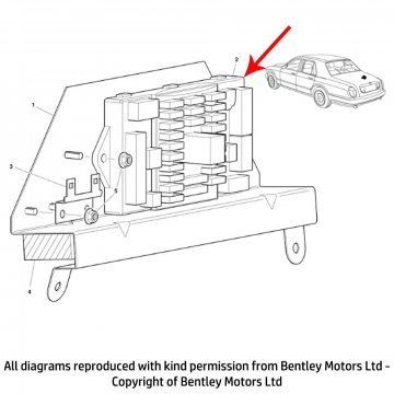 FUSEBOX (MPW options) (PM30677PA)