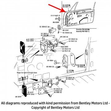 RH FRONT DOOR OUTER PANEL (PW60710)