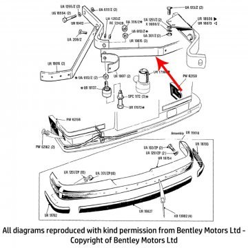 CENTRE STAY FRONT BUMPER (UR19615)