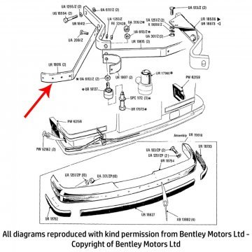 FRONT BUMPER OUTER STAY (UR19616)