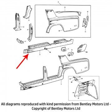 LH OUTER SILL PANEL SWB (From VIN 18269) (133100065)