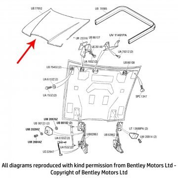 BONNET (Continental R, SC & T, Azure) (UB77552)