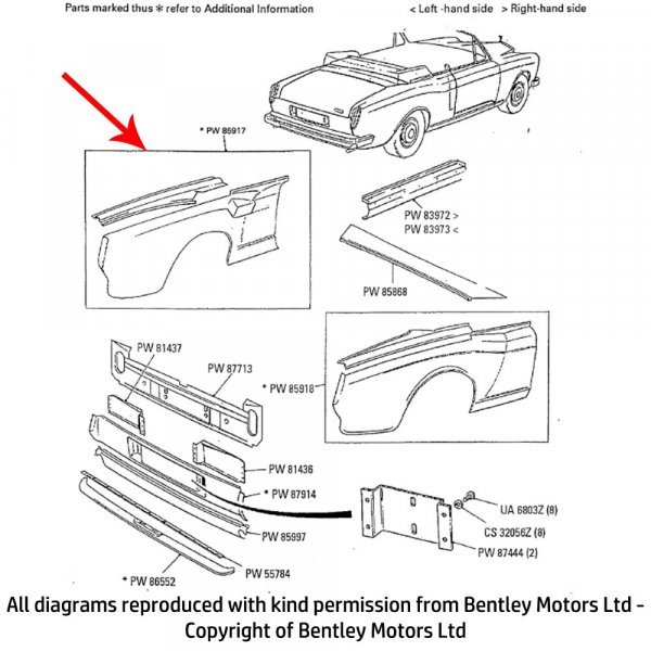 LH REAR WING PANEL (no side marker lamps) (PW85917)