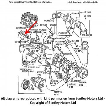 EXHAUST MANIFOLD A BANK (UE72292)