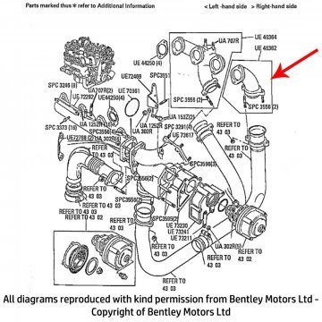 EXHAUST MANIFOLD B BANK FRONT (UE46362)