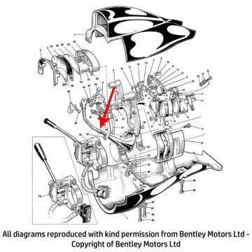 LEVER GEAR SELECTOR (Australia only) (UR18090)
