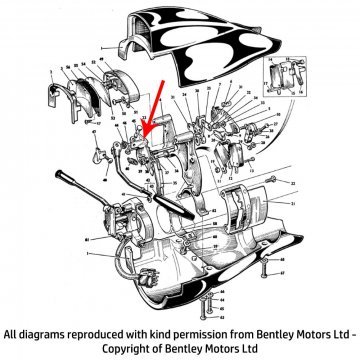 QUADRANT GEAR CHANGE SELECTOR (UR13686)