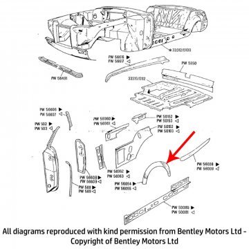 LH REAR WHEELARCH INNER PANEL (PW56055)