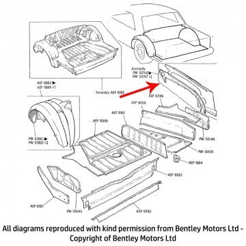 LH BOOT SIDE REINFORCEMENT PANEL (PW58767)
