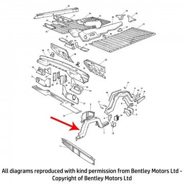 RH FRONT SIDEMEMBER (112600022)
