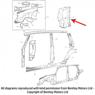 LH FRONT INNER VALANCE PANEL (312600283)