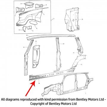 RH INNER SILL PANEL (SWB) (112600700)