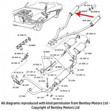 RH SILENCER AND TAILPIPE (UR22076)
