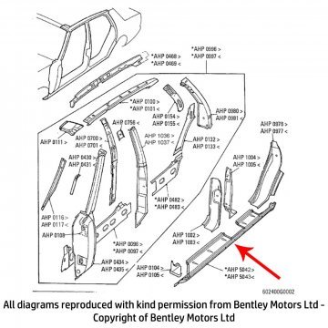 RH OUTER SILL PANEL LWB (ALL 4 DOOR CARS) (AHP5314)