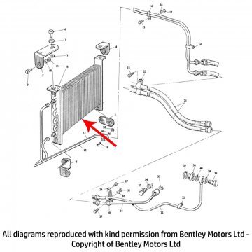 GEARBOX OIL COOLER (Phantom VI) (UR17528)