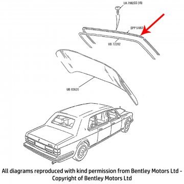 RAIN DEFLECTOR WINDSCREEN (SPP51057)