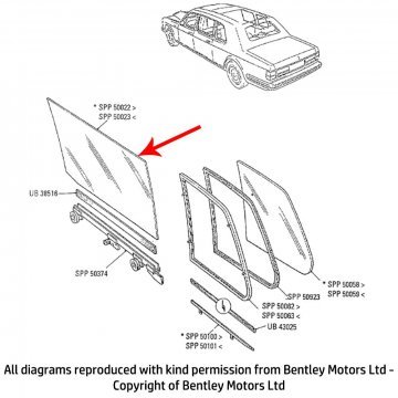 RH REAR DOOR DROP GLASS (sundym) (SPP50022)