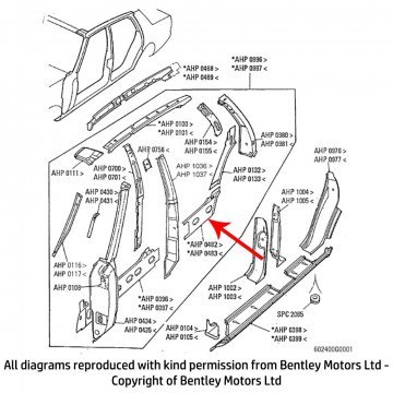RH INNER SILL PANEL COMPLETE (LWB) (AHP0300)