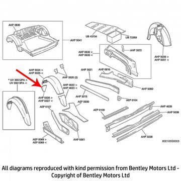 RH REAR INNER WHEELARCH LOWER FRONT PANEL (AHP5026)