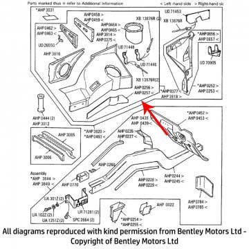 RH FRONT INNER VALANCE ASSEMBLY (AHP3818)