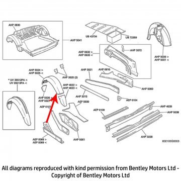 LH REAR INNER WHEEL ARCH CENTRE PANEL (AHP5025)