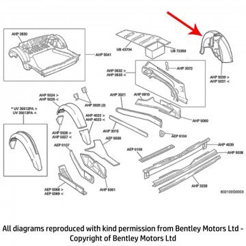 LH REAR INNER WHEEL ARCH PANEL (AHP5031)